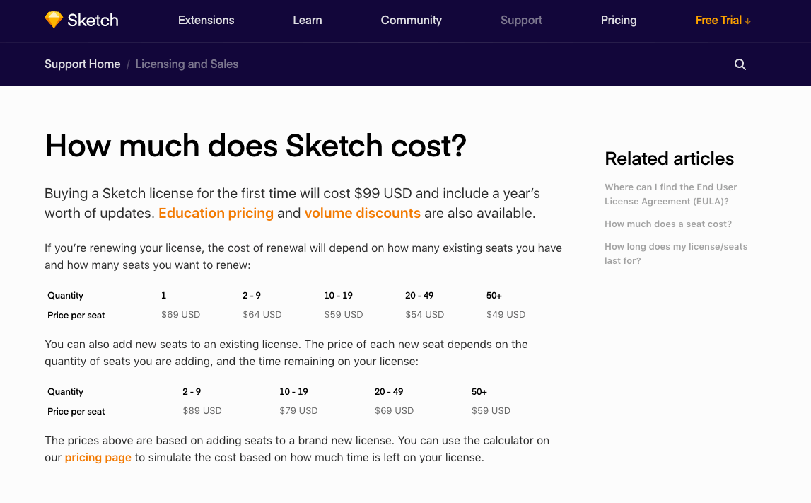 sketch FAQ answer in more detail