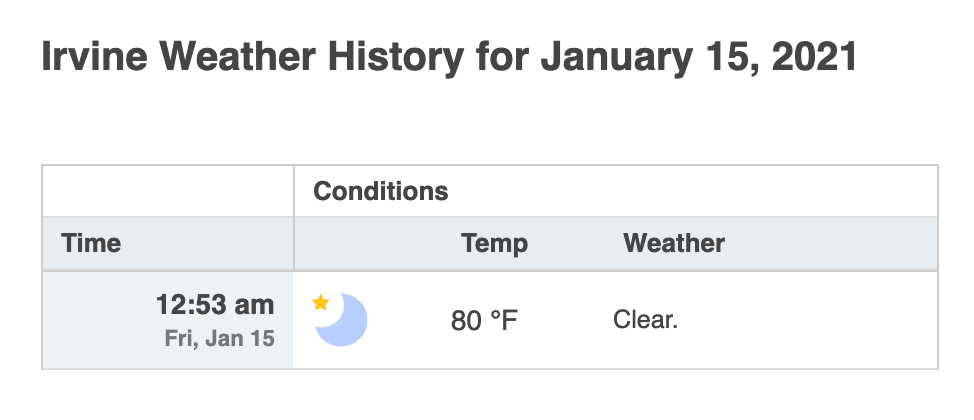 record breaking irvine california temperature january 15 2021