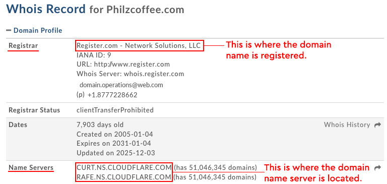 domain registrar vs dns service